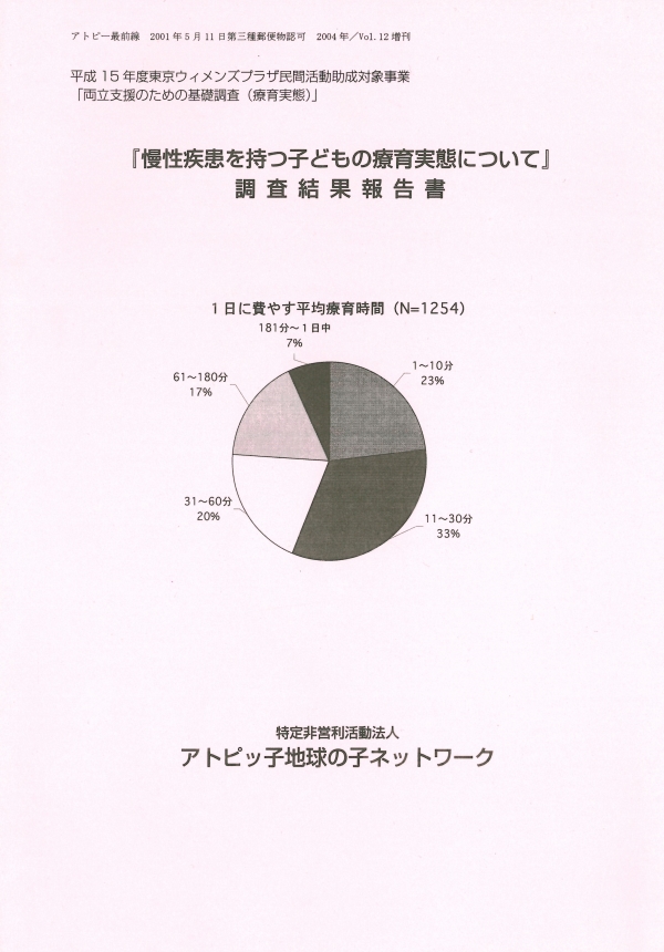 ryouikujittai.jpg