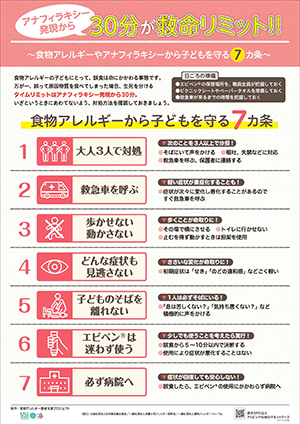 ポスター2点無料ダウンロード】ポスター「アナフィラキシー発現から30